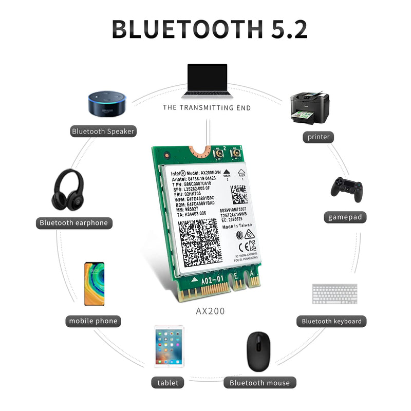 PANSHI WiFi 6 Card AX200NGW Wireless Network Card 2.4GHz MU-MIMO Wi-Fi 6 (802.11ax) Module Adapter with Bluetooth 5.2 for PC Laptop Support Windows 10/11 64bit Gigabit M.2/NGFF