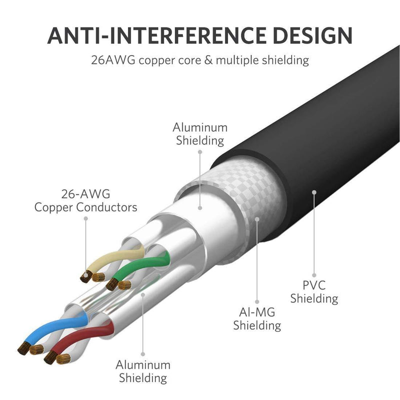Cat8 Ethernet Cable, Professional Network Patch Cable 40Gbps 2000Mhz S/FTP LAN Wires, High Speed Internet Cable Cord with RJ45 Gold Plated Connector for Modem, Router, PC by ATTMONO 1.65ft / 0.5m A - Round Black