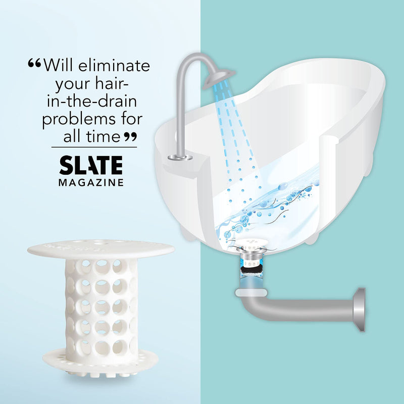 TubShroom The Revolutionary Tub Drain Protector Hair Catcher/Strainer/Snare, White, 2.25 x 2.25 Inch