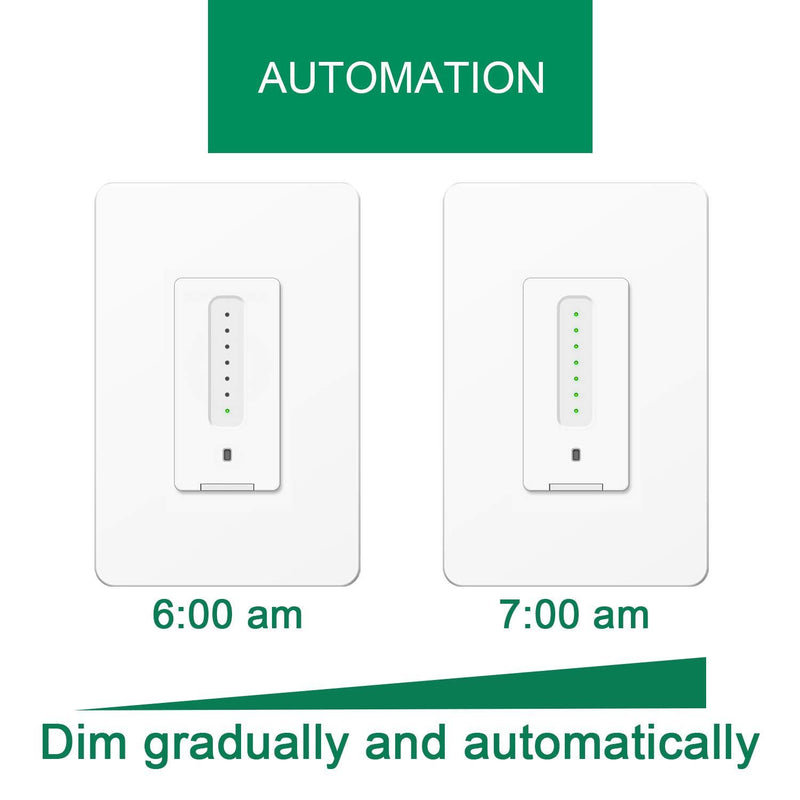 3 Way Smart Dimmer Switch by Martin Jerry | Touch Trailing Edge 4 Way Smart Dimmer Switch, SmartLife App, Compatible with Alexa as WiFi Light Switch Dimmer, Works with Google Home