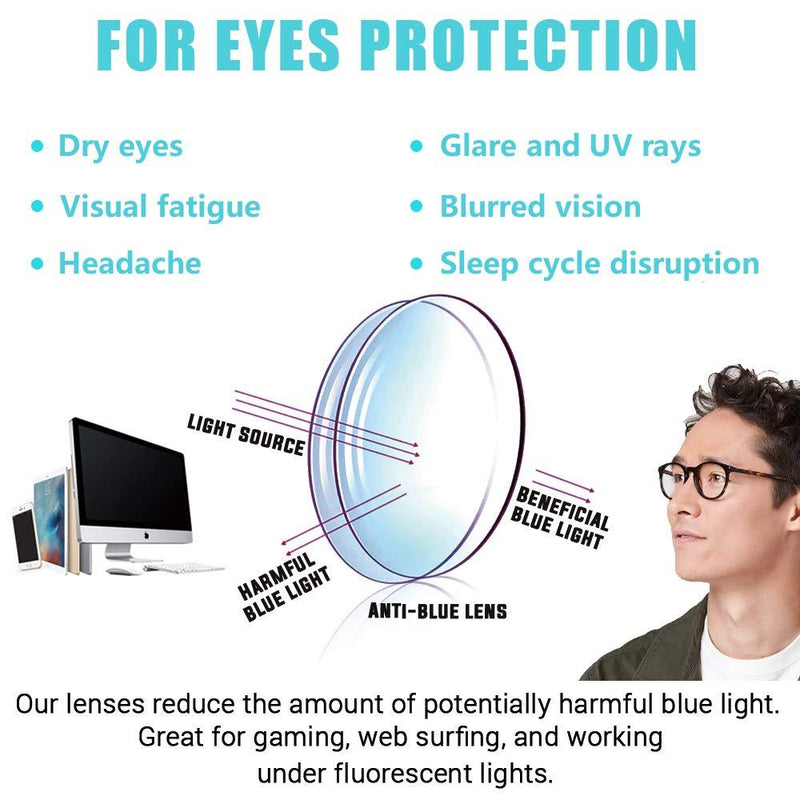 Blue Light Blocking Glasses, Blue Blocker Computer Glasses for Men Women, Anti Glare 400 UV & Eye Strain Fake Square Glasses Tortoise + Black
