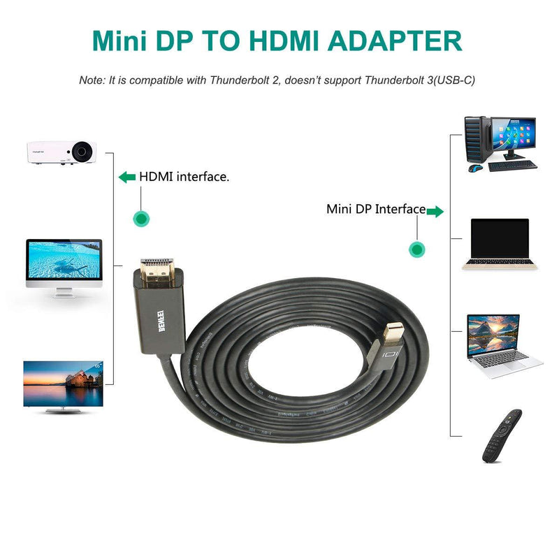 Mini DisplayPort to HDMI Cable, Benfei Mini DP to HDMI 6 Feet Cable (Thunderbolt Compatible) with MacBook Air/Pro, Surface Pro/Dock, Monitor, Projector Black