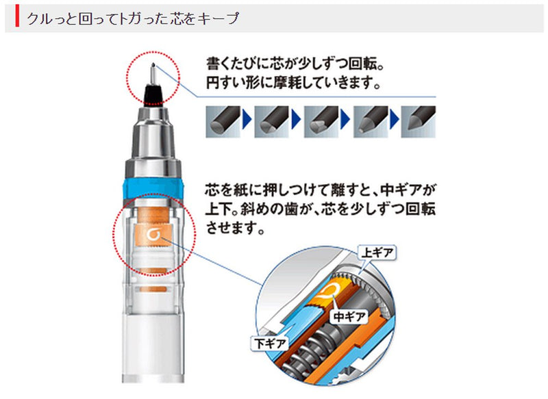 Uni Mechanical Pencil Kurutoga Standard 0.7mm, Blue (M74501P.33)