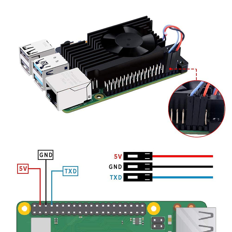 GeeekPi Raspberry Pi 4 Aluminum Heatsink with PWM Controllable Fan, Raspberry Pi 4 Armor Lite Heatsink with PWM Speed Control Fan for Raspberry Pi 4 Model B