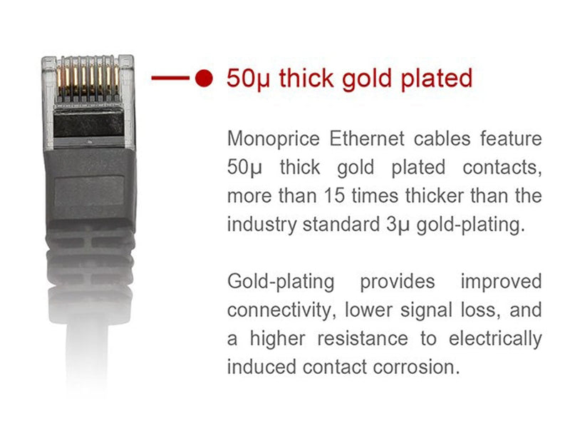 Monoprice - 109551 Cat5e Ethernet Patch Cable - Network Internet Cord - RJ45, Flat,Stranded, 350Mhz, UTP, Pure Bare Copper Wire, 30AWG, 14ft, Black