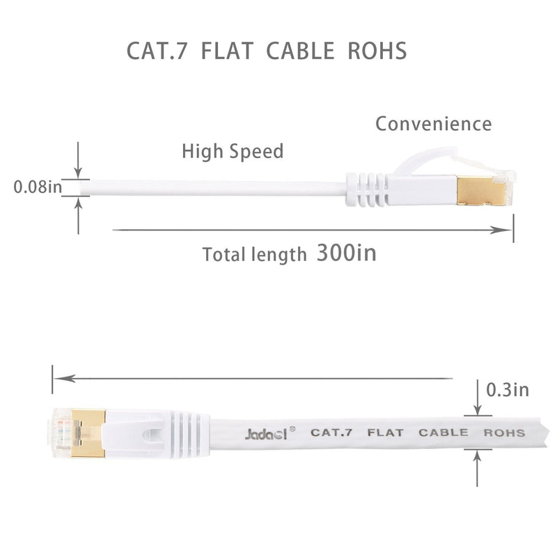 Cat 7 Ethernet Cable 25 ft Shielded - Solid Flat Internet Network Computer Patch Cord, Faster Than Cat5e/Cat5/cat6 Network, Slim Cat7 High Speed LAN Wire with Rj45 Connectors for Router, Modem – White 25ft