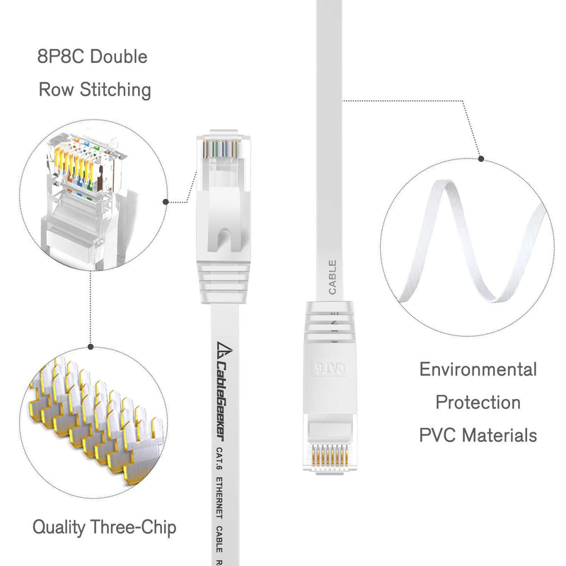 Cat 6 Ethernet Cable 100 ft (at a Cat5e Price but Higher Bandwidth) Flat Internet Network Cables - Cat6 Ethernet Patch Cable Short - Computer LAN Cable White + Free Cable Clips and Straps 100ft