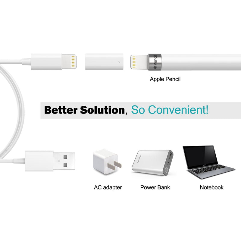 MoKo Charging Adapter Compatible with Apple Pencil 1st, Connector Charger Cable Compatible with iPad Air 3 / iPad Mini 5 2019 / iPad Pro 12.9 10.5 9.7 Pen Accessories, (2 Pack, White) White + white