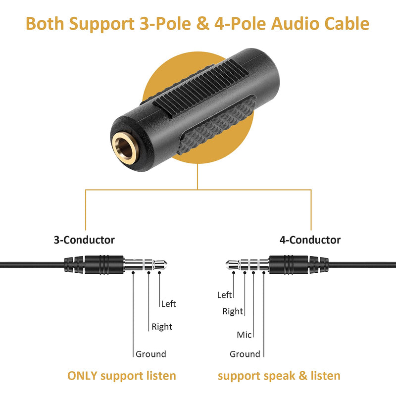Pasow 3.5mm to 3.5mm Stereo Jack Audio Adapter Female/Female Connectors,Gold Plated (2 Pack) 2 Pack