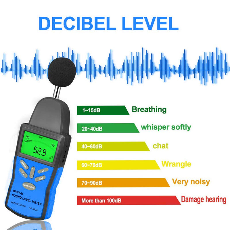 Decibel Meter, Digital Sound Level Meter, Measuring 30dBA~130dBA Portable LCD Display Sound Level Meter A/C Weighted for Home Workshops, MAX/DataHold 2.ap-882a(30~130dba/Dbc)