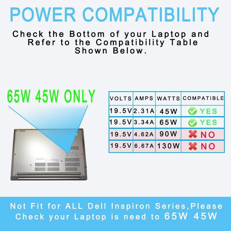 65W 45W Inspiron Laptop Charger Fit for Dell Inspiron 15-5000 15-3000 15-7000 17 13-5000 13-7000 11-3000 14-5000 17-7000 17-3000 17-5000 5570 5559 7359 3452 Series XPS 13 AC Adapter Power Supply Cord
