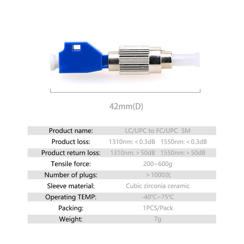 KELUSHI Fiber Optic Connector, FC Male to LC Female Hybrid Optical Fiber Convertor Adapter Compatible with Optical Power Meter Visual Fault Locator 1 Blue