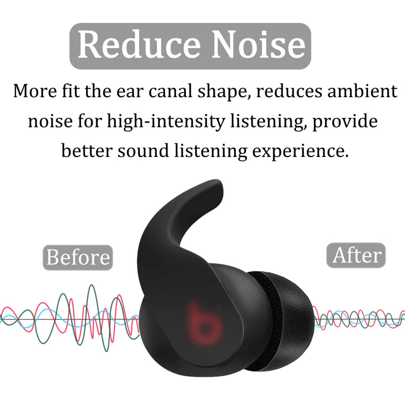 3 Pairs Memory Foam Compatible with Beats Fit Pro Ear Tips Buds, S/M/L 3 Size Replacement Cancel Noise Anti-Slip Fin in Case Comfortable No Silicone Pain Earbuds for Beat Fit Pro - Black memory foam black