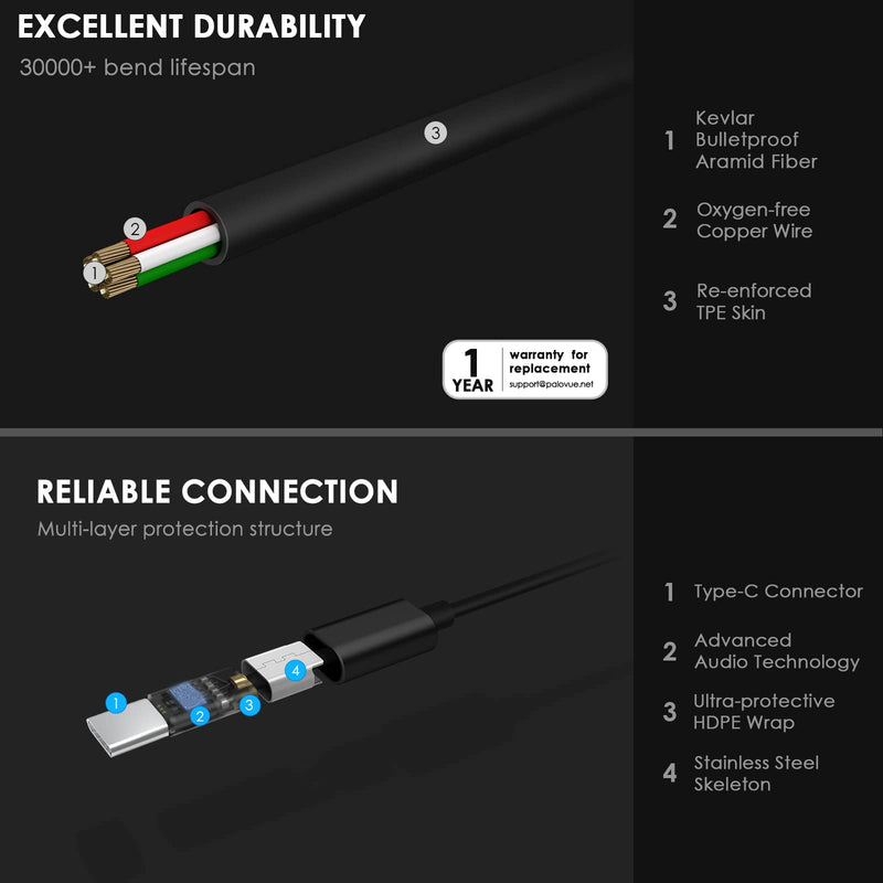PALOVUE USB C Headphones Earbuds, in-Ear Type C Magnetic Earphones with Microphone Compatible with Samsung Galaxy S22 S21 Ultra S20 FE Note 20 10, Google Pixel 7 6 5 4, One Plus 9 8 7T, Black USB-C Connector