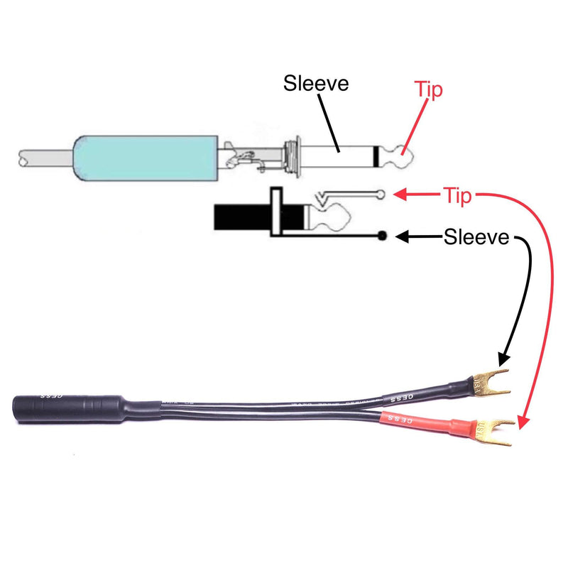 CESS-002L Barrier Spade Fork to 1/4 Inch TS Speaker Cable Adapter (Large Spade) Large Spade