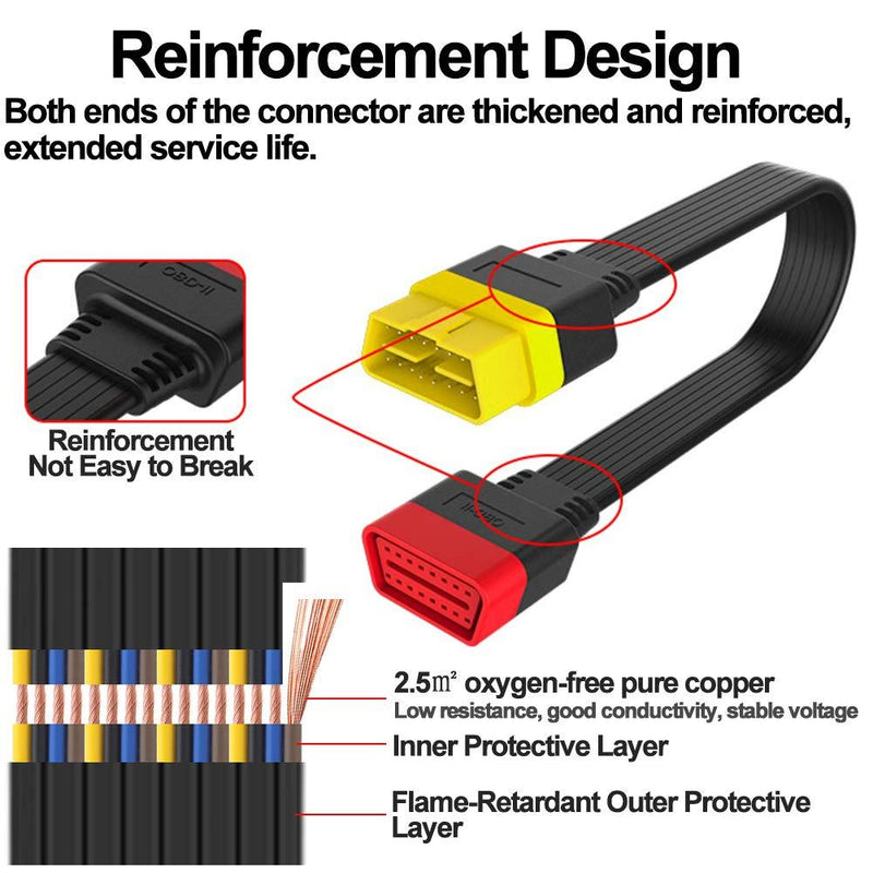 OBD2 Extension Cable, Professional Automotive Diagnostic Scan Tool Full 16 Pin Extension Cable for ODBII Scanner Forscan Check All Car Vehicles Computer Engine Code Reader - 36cm/14.2in 14.2 inch