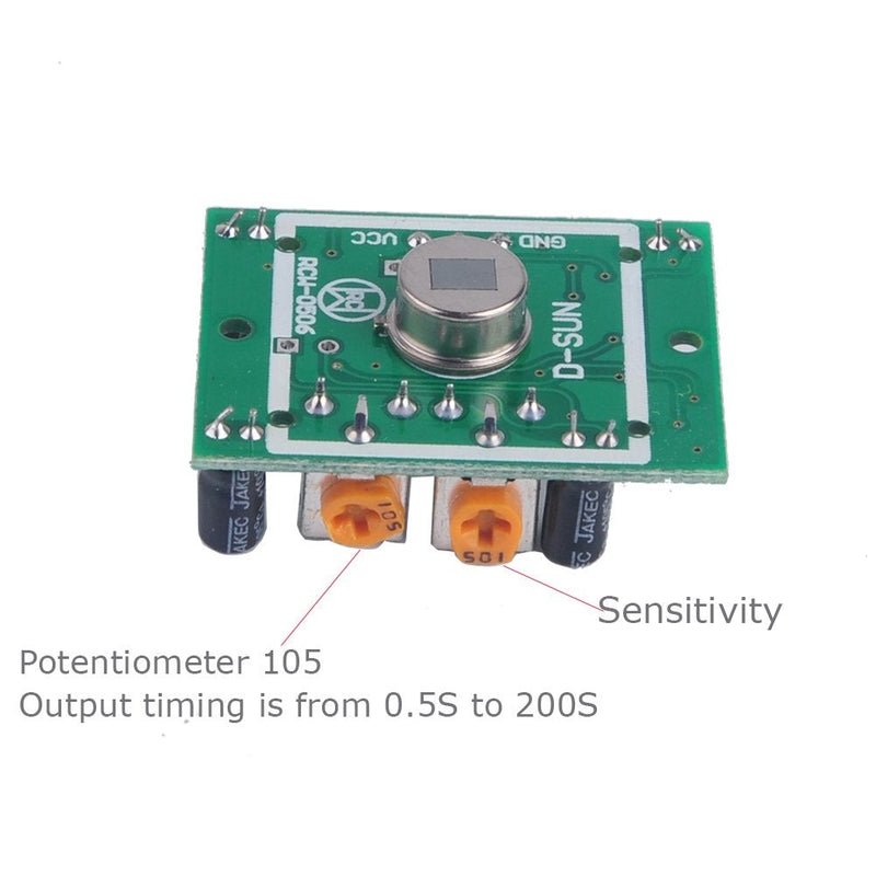 Stemedu 3PCS HC-SR501 PIR Motion Sensor Infrared IR Sensor Human Body Detector Module for Arduino Raspberry Pi ESP32-Cam 3PCS HC-SR501 Motion Sensor