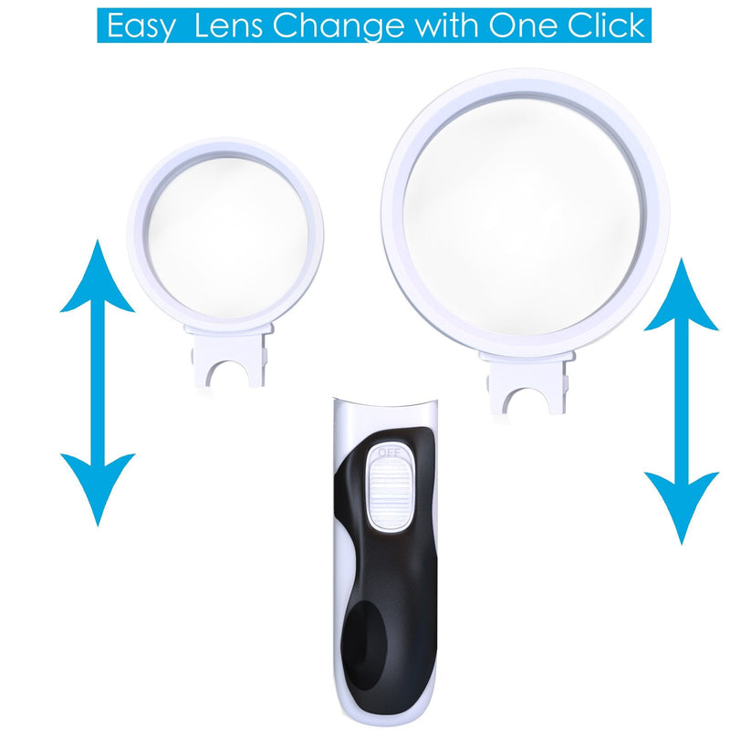 MagniPros Magnifying Glass with Bright LED Lights and 10X + 5X Illuminated 2 Interchangeable Lenses Ideal for Seniors, Maps, Macular Degeneration, Jewelry, Watch & Computer Repair 5X +10X