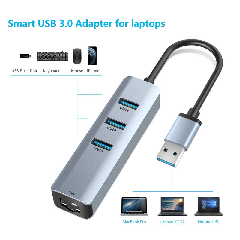 USB 3.0 to Ethernet Adapter,ABLEWE 3-Port USB 3.0 Hub with RJ45 10/100/1000 Gigabit Ethernet Adapter Support Windows 10,8.1,Mac OS, Surface Pro,Linux,Chromebook and More
