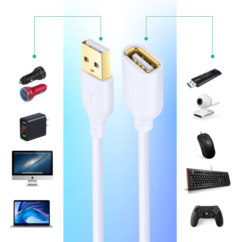 Costyle 2-Pack USB 2.0 10ft/3m USB Type A Male to A Female Extension Cord USB Cable Extender with Gold-Plated Connectors (White)