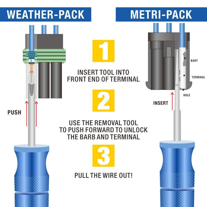 IWISS Extractor Tool, Removal Tools for Weather Pack and Metri-Pack Connectors-3 Pack