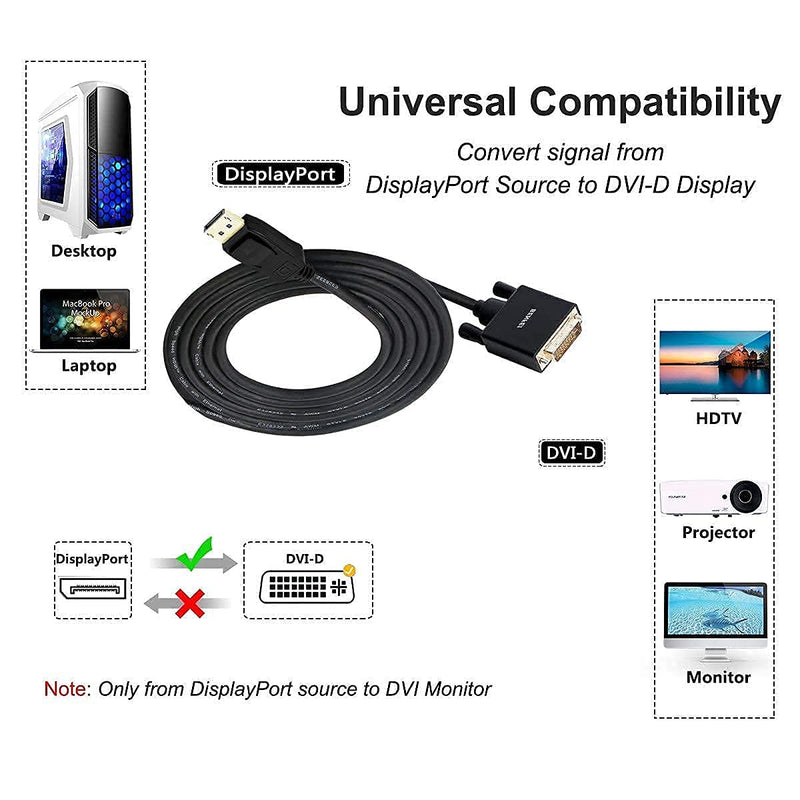 DisplayPort to DVI Adapter, Dp Display Port to DVI Converter Male to Male Gold-Plated Cord 6 Feet Black Cable for Lenovo, Dell, HP and Other Brand 1 PACK