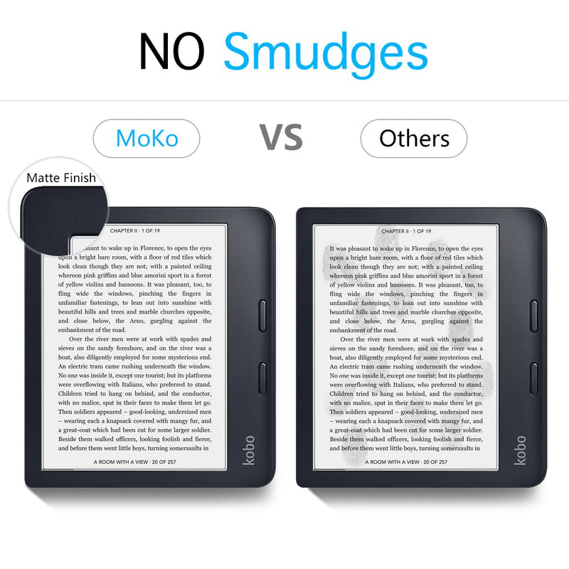 MoKo 2-Pack Screen Protector for Kobo Libra 2 E-Reader 7 inch 2021 Released, Anti-Glare Premium PET Protective Film Full-Coverage Matte Screen Protector, Matte