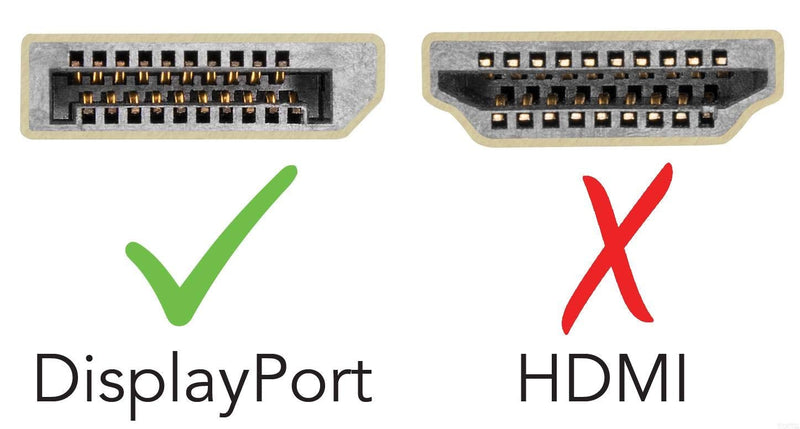 Plugable USB C to DisplayPort Adapter - 6ft (1.8m) Adapter Cable (Supports Resolutions up to 4K at 60Hz)