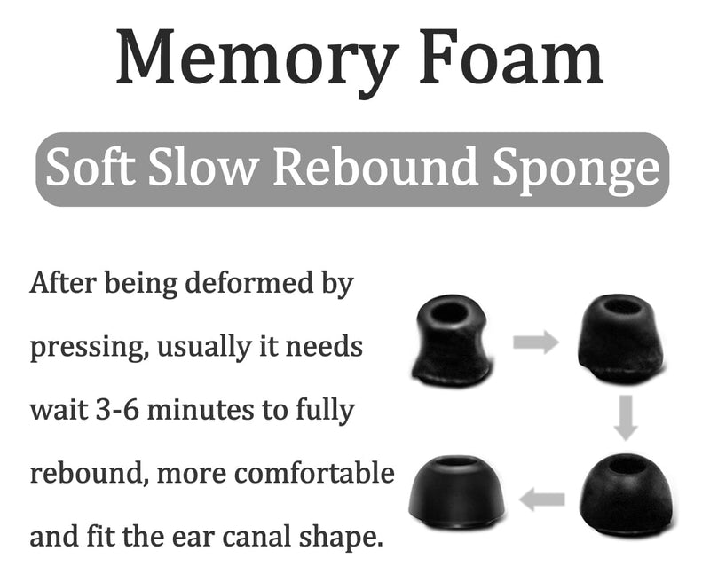 3 Pairs Memory Foam Compatible with Beats Fit Pro Ear Tips Buds, S/M/L 3 Size Replacement Cancel Noise Anti-Slip Fin in Case Comfortable No Silicone Pain Earbuds for Beat Fit Pro - Black memory foam black
