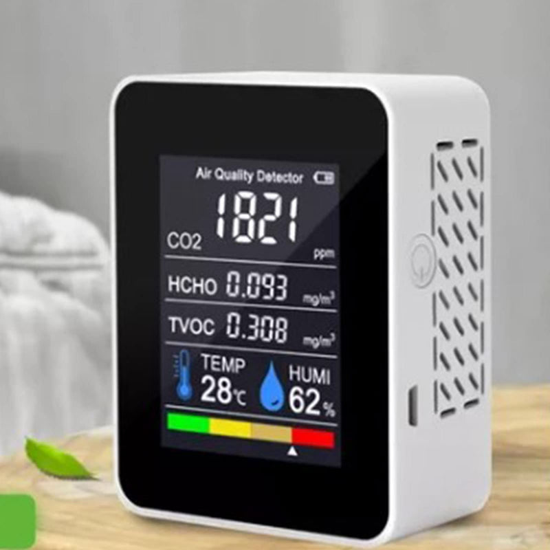 CO2 Carbon Dioxide Detector, Battery Operated Indoor Air Quality Monitoring HCHO TVOC Temp Humi 5-in-1 Meter for Travel, Home, Car