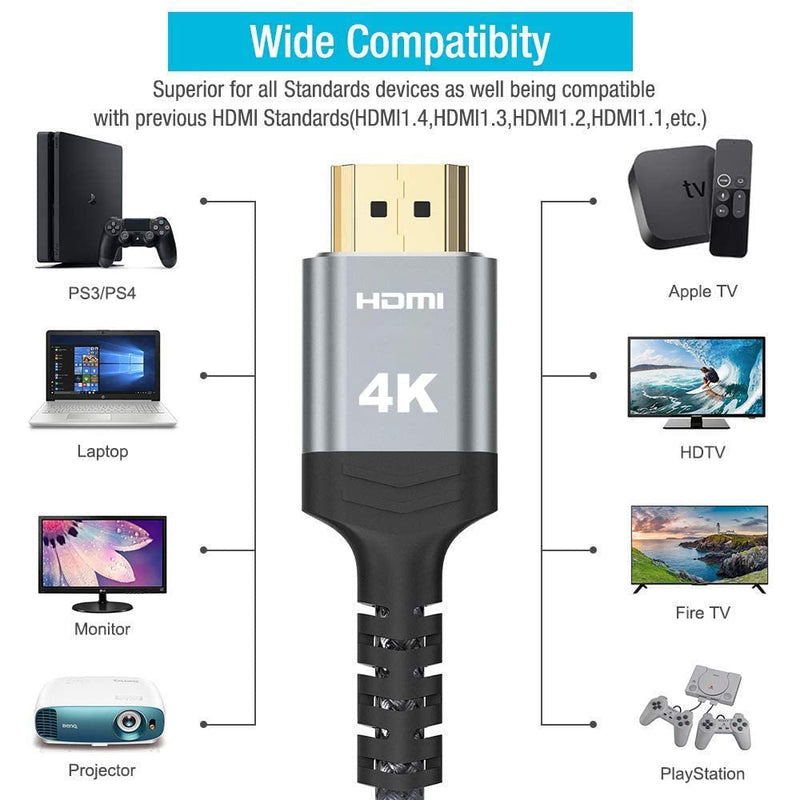 4K High Speed HDMI Cable 1M/3.3FT,Highwings 4K@60Hz 18Gbps HDMI Braided HDMI Cord 30AWG 4K@60Hz Compatible 4K HDR,HDCP 2.2,Video 4K UHD 2160p,HD 1080p,3D PS 3 4 PC Blu-ray ect 3.3 feet Grey