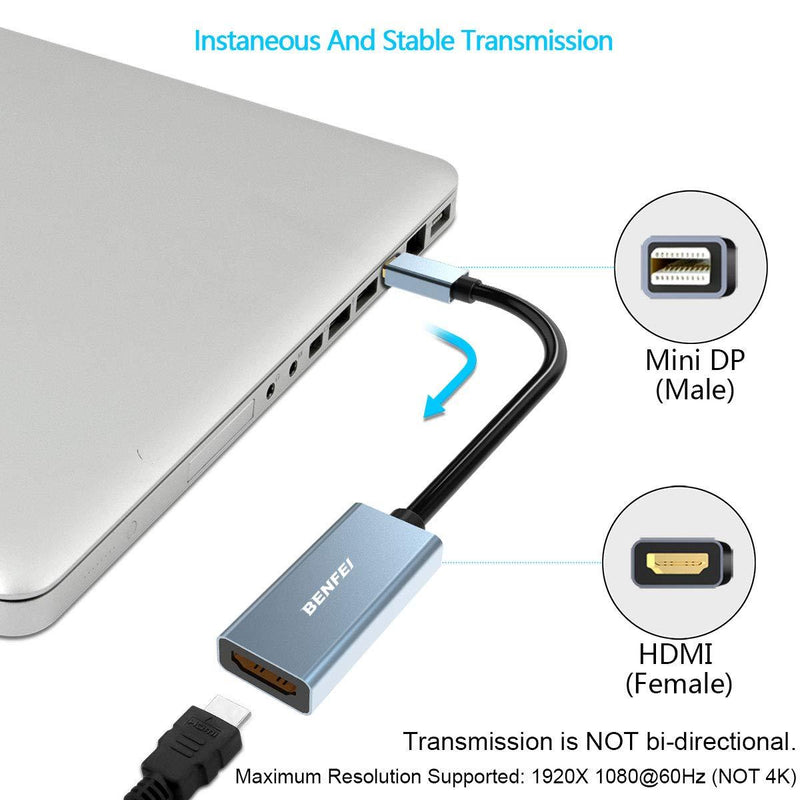 Mini DisplayPort to HDMI Adapter, Benfei Mini DP to HDMI Adapter Compatible with MacBook Air/Pro, Microsoft Surface Pro/Dock, Monitor, Projector and More - Grey