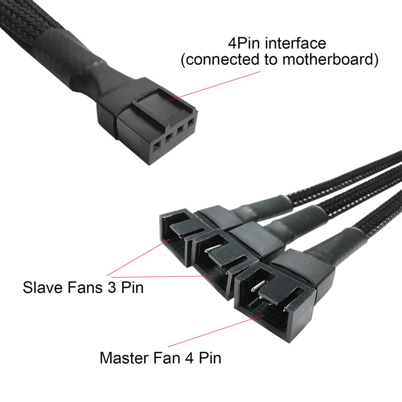 GeekerChip Y cable for fan PWM 3 pin 1 piece, 3-way PWM fan adapter extension PWM fan splitter, fan splitter cable, suitable for computer PC fan cable black - 2 pack