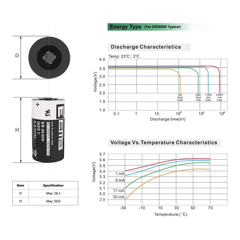 4X EEMB ER26500 Nonrechargeable 3.6V Lithium Battery Li-SOCL₂ C Size 9000mAh High Capacity UL Certified Single-Use 3.6V Lithium Thionyl Chloride Battery DO NOT Charge Battery 4