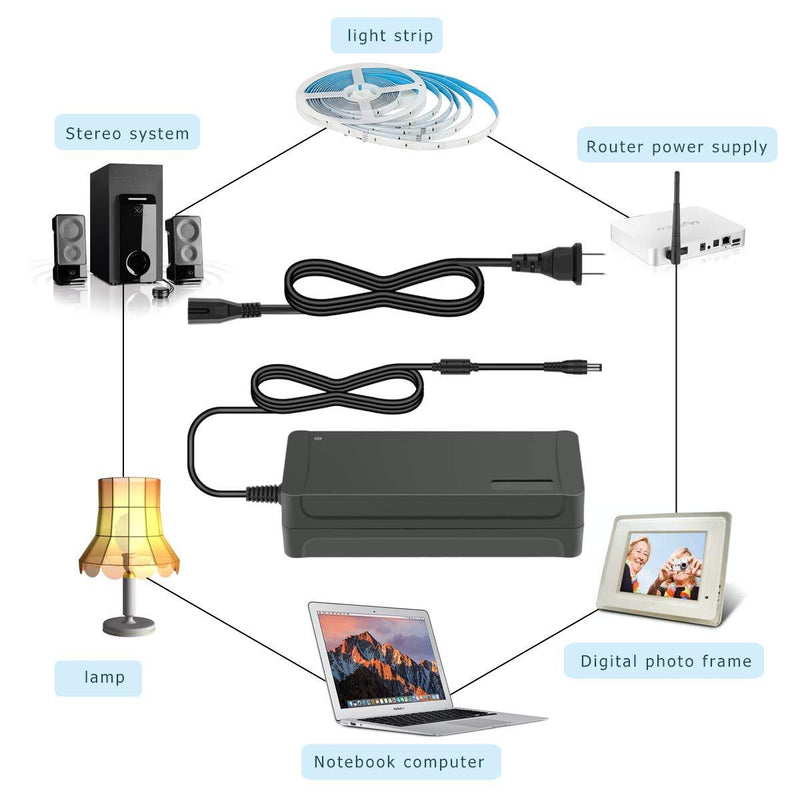 SUPERNIGHT 12V 5A Power Supply AC Adapter for 5050 3528 RGB LED Strip Light Low Voltage Device
