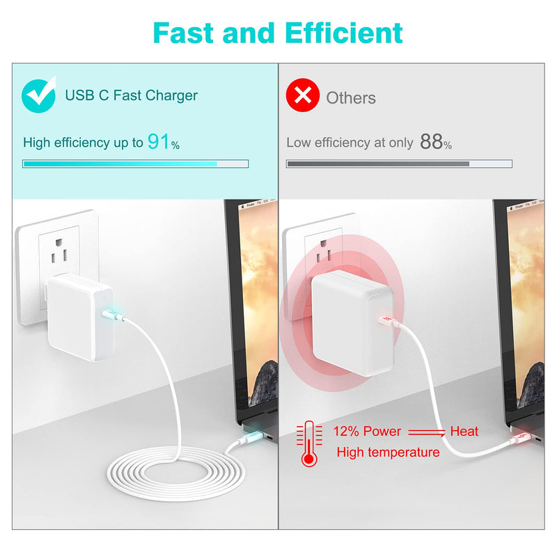 USB C Charger Power Adapter Compatible with MacBook Pro 16, 15, 13 inch, New Air 13 inch 2020/2019/2018, Thunderbolt 3 Block, 6.6ft 5A Cable