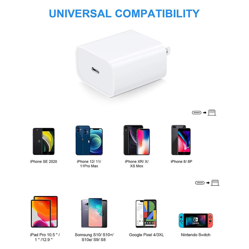 USB-C Wall Charger Blake Tech 20W Power Adapter Charger Block Compatible with iPhone