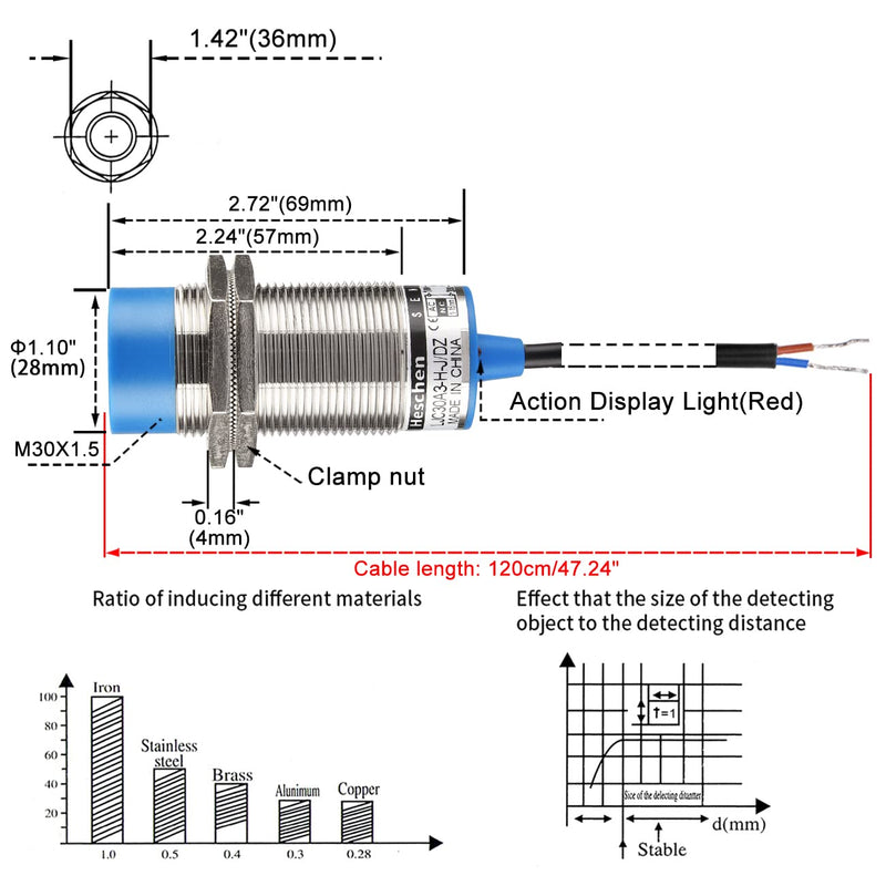 Heschen M30 Capacitive Proximity Sensor Switch Non-Shield Type LJC30A3-H-J/DZ Detection 1-15mm 90-250VAC 400mA Normally Closed (NC) 2 Wires