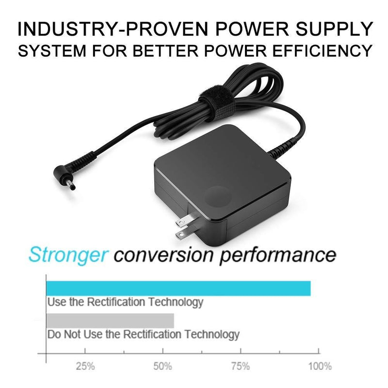 IdeaPad Charger 65W 45W Round Tip Power Supply AC Adapter for Lenovo IdeaPad 330-14, 330-15, 330-17, 510-15, 330s-14, 330s-15 Lenovo Flex 6-14 Laptop Charger