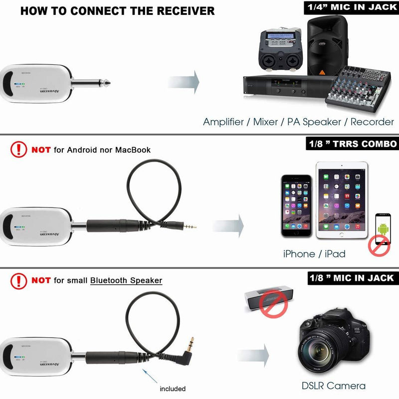 Wireless Headset Lavalier Microphone System -Alvoxcon Wireless Lapel Mic Best for IPhone, DSLR Camera, PA Speaker, Youtube, Podcast, Video Recording, Conference, Vlogging, Church, Interview, Teaching Single Mic Silver