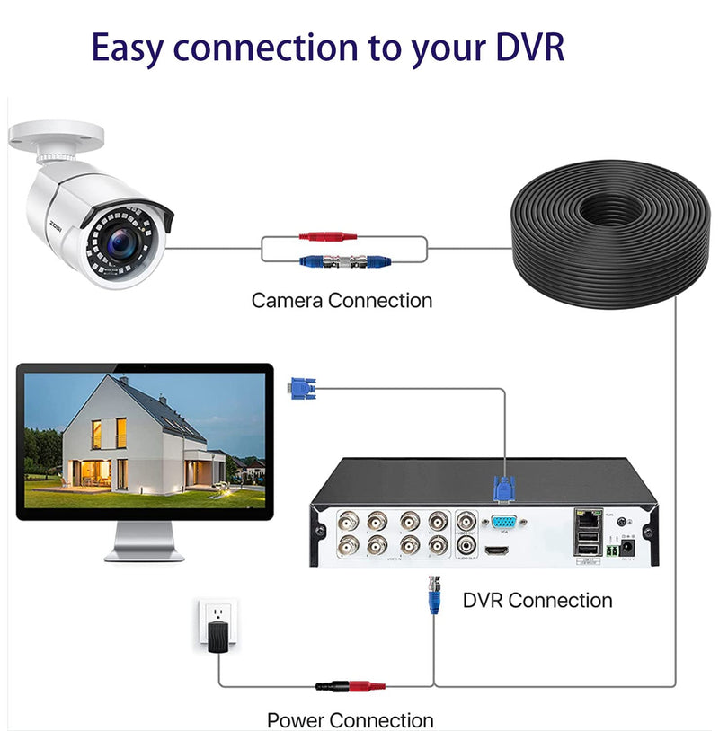 Hiseeu 96Ft BNC Cable BNC Vedio Power Cable Pre-Made Al-in-One Camera Video BNC Cable Wire Cord for Surveillance CCTV Security System with Connectors(BNC Female and BNC to RCA) 96Ft (30 meters) BNC Cable