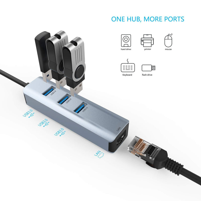 USB 3.0 to Ethernet Adapter,ABLEWE 3-Port USB 3.0 Hub with RJ45 10/100/1000 Gigabit Ethernet Adapter Support Windows 10,8.1,Mac OS, Surface Pro,Linux,Chromebook and More