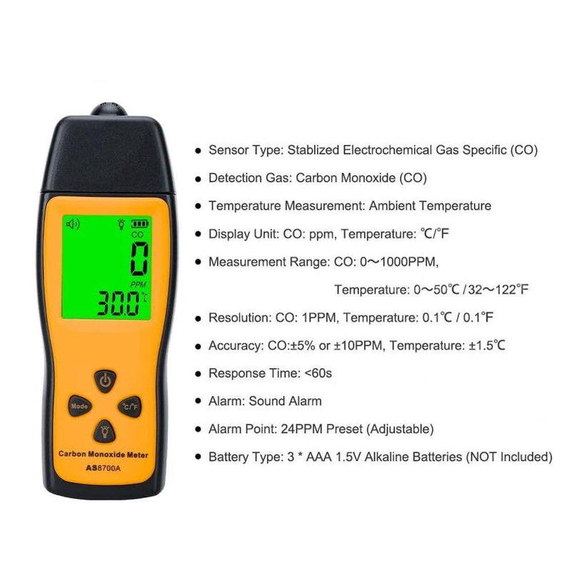 Handheld Carbon Monoxide Meter, Portable CO Gas Leak Detector, Gas Monitor Tester 0～1000ppm, 1PPM Resolution(No Battery Included)