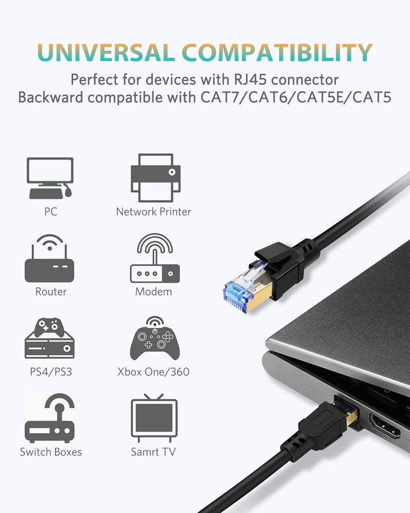 Cat8 Ethernet Cable, High Speed Cat 8 Network Ethernet Patch Internet Cable with Gold Plated RJ45 Connector, Compatible with Cat7 Cat6, Gigabit S/FTP LAN Wire by SEPWIK 10ft / 3m Round, Black