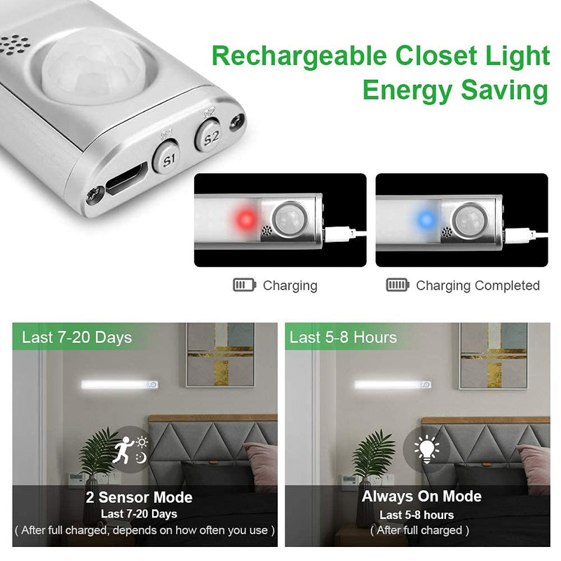 goodland 160 LED Closet Lights Motion Sensor Under Cabinet Lights Indoor Wireless Lighting 3600mAh Battery Powered Light Bar Dimmable Rechargeable Closet Light for Kitchen, Wardrobe, Stairs(1 Pack) 1 Pack