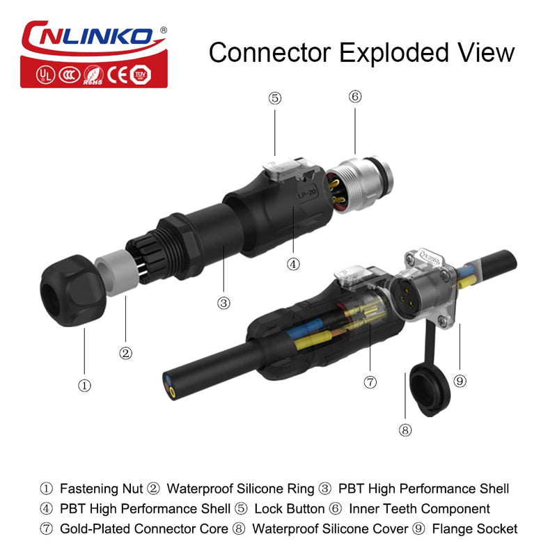 CNLINKO LP20 series waterproof connector, IP65/ IP67 Fast locking connect, 20A 500V 2pin m20 male and female LED outdoor power connector (2 pin) 2 pin