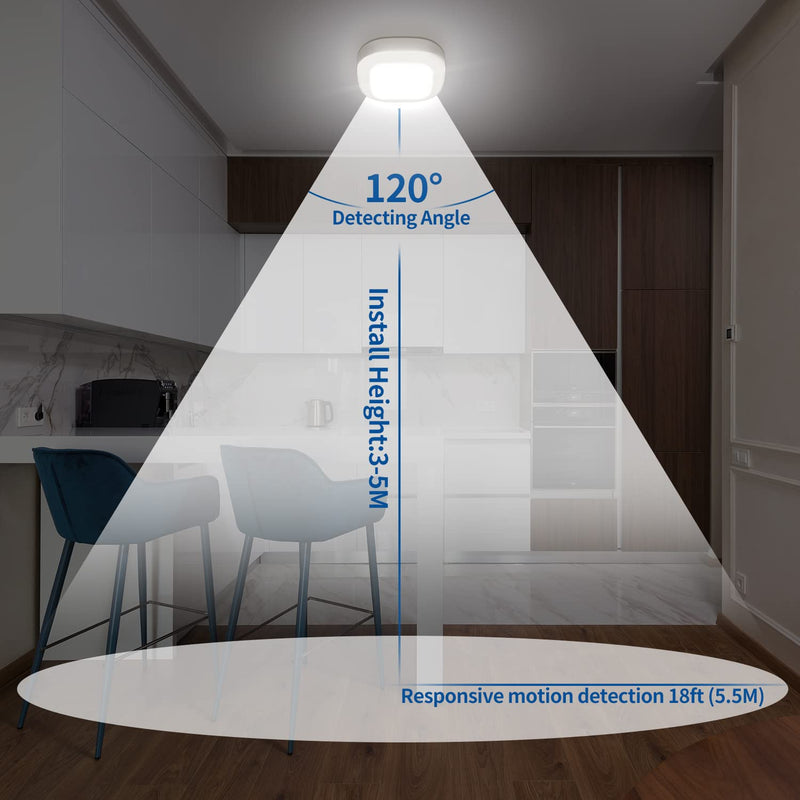 Motion Sensor LED Ceiling Light Battery Operated, WhitePoplar Wireless Motion Sensing Activated LED Light 300LM White Indoor for Closet Cabinet Stairs Kitchen Laundry Bedroom Basement Garage Hallway Cool White
