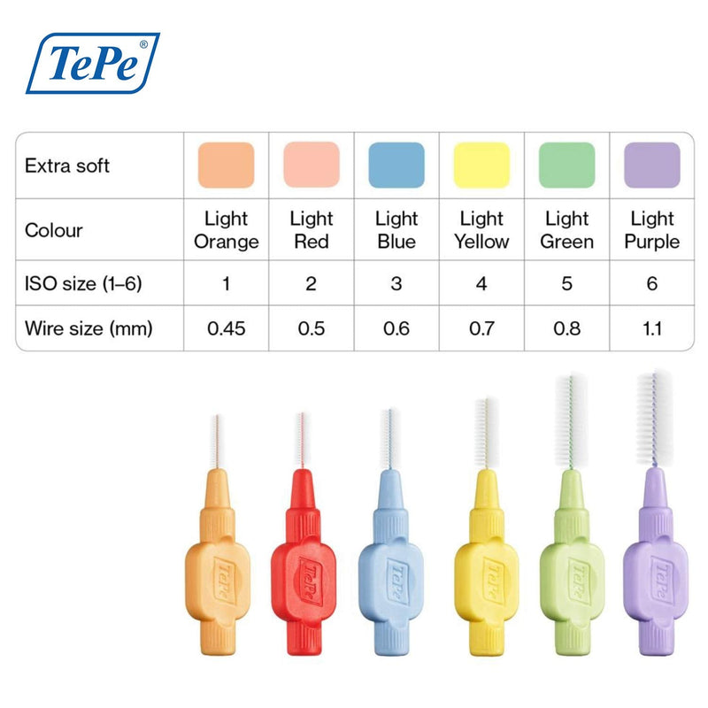 TEPE Extra Soft Interdental Brush Cleaners – Dental Brushes Between Teeth 8 Pk, Red 0.5mm
