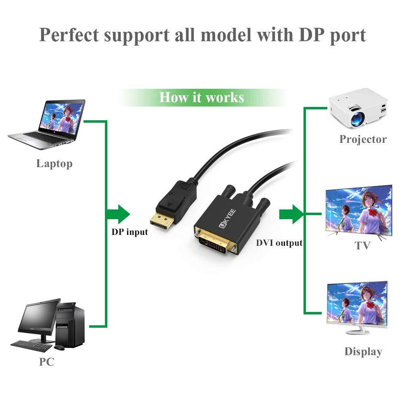 Displayport to DVI Cable 6 Feet 2-Pack, UKYEE Display Port(DP) to DVI-d Male to Male Adapter Cable Compatible with PC, Laptop, HDTV, Projector, Monitor, More- Gold-Plated