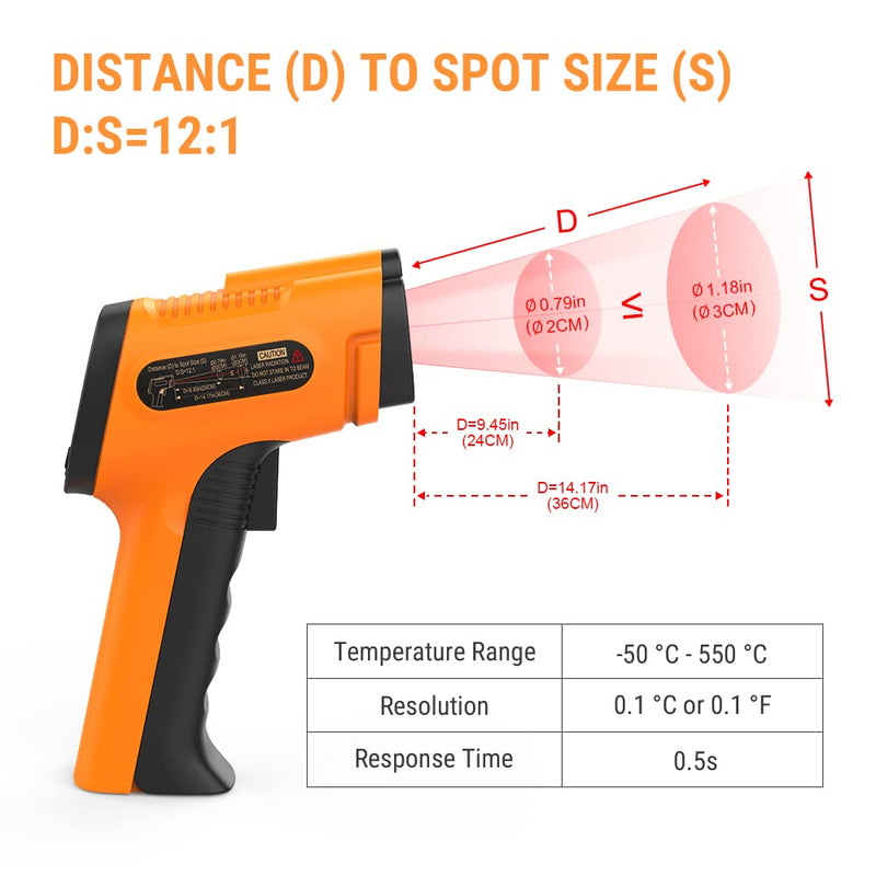ThermoPro TP30 Infrared Thermometer Laser Temperature Meter -50°C ~ 550°C Emissivity adjustable MAX/MIN/AVG readings (NOT for humans) Ideal for air conditioning, car engine, floor heating Celsius/Fahrenheit